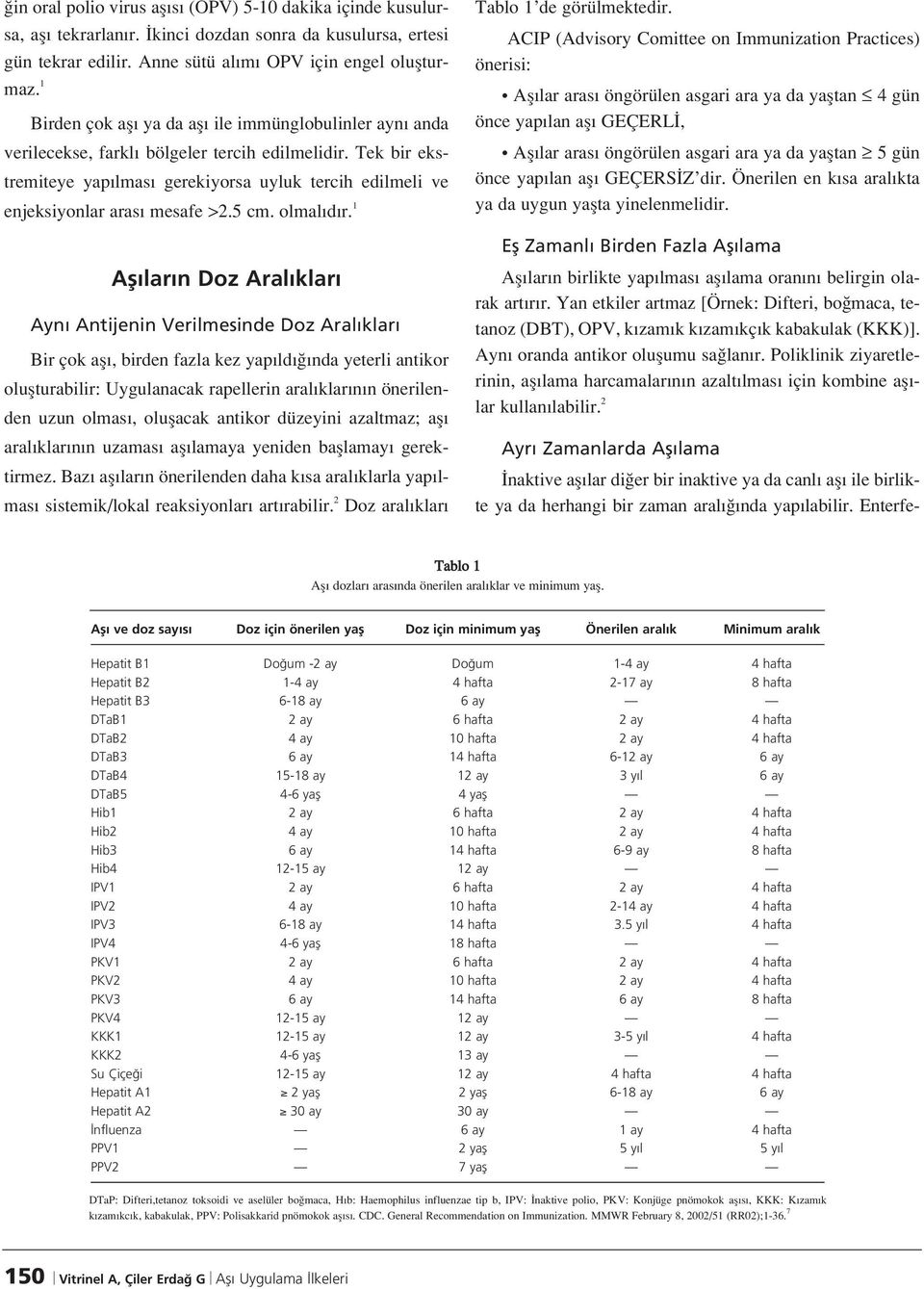 Tek bir ekstremiteye yap lmas gerekiyorsa uyluk tercih edilmeli ve enjeksiyonlar aras mesafe >2.5 cm. olmal d r.