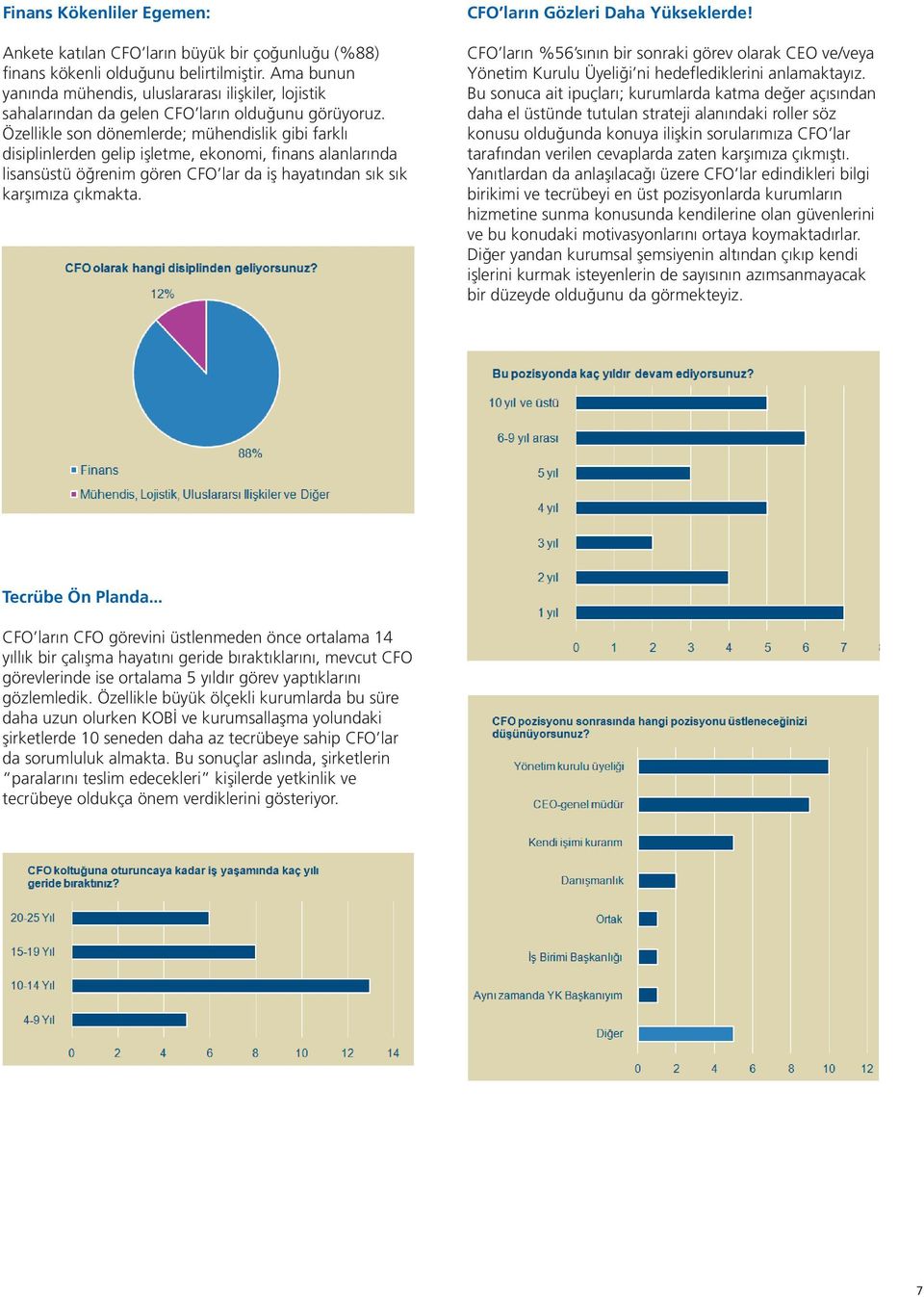 Özellikle son dönemlerde; mühendislik gibi farklı disiplinlerden gelip işletme, ekonomi, finans alanlarında lisansüstü öğrenim gören CFO lar da iş hayatından sık sık karşımıza çıkmakta.