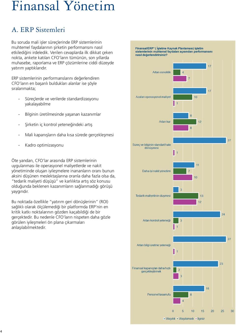 ERP sistemlerinin performanslarını değerlendiren CFO ların en başarılı buldukları alanlar ise şöyle sıralanmakta; - Süreçlerde ve verilerde standardizasyonu yakalayabilme - Bilginin üretilmesinde