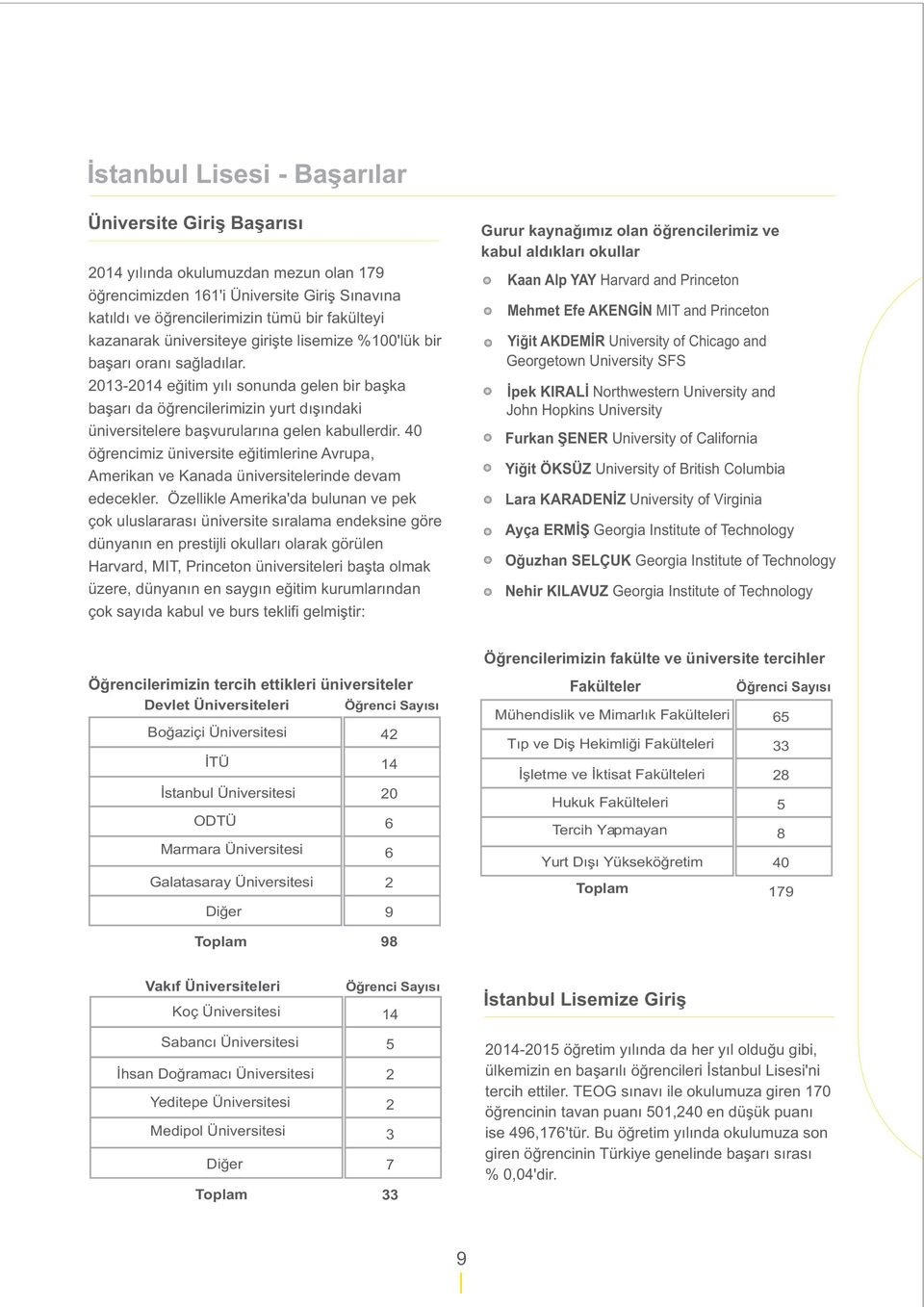 2013-2014 eappleitim y l sonunda gelen bir ba ka ba ar da öapplerencilerimizin yurt d ndaki üniversitelere ba vurular na gelen kabullerdir.