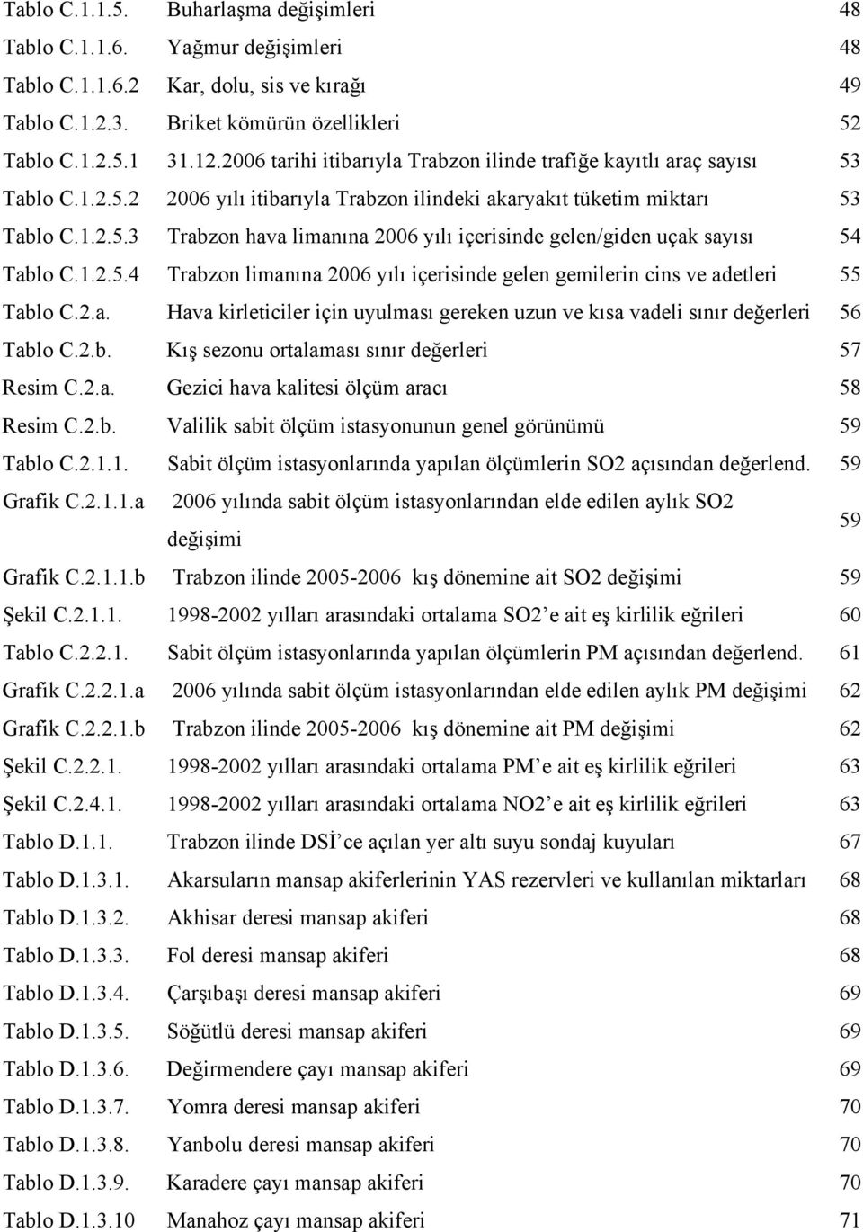 1.2.5.4 Trabzon limanına 2006 yılı içerisinde gelen gemilerin cins ve adetleri 55 Tablo C.2.a. Hava kirleticiler için uyulması gereken uzun ve kısa vadeli sınır değerleri 56 Tablo C.2.b. Kış sezonu ortalaması sınır değerleri 57 Resim C.