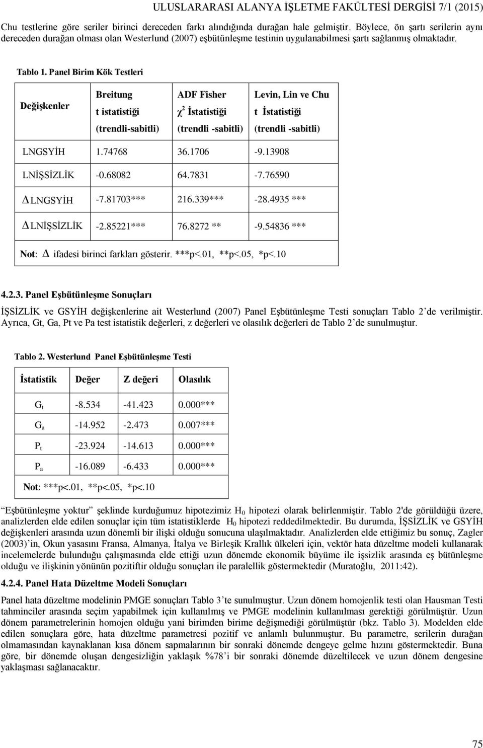 Panel Birim Kök Testleri Değişkenler Breitung t istatistiği ADF Fisher χ 2 İstatistiği Levin, Lin ve Chu t İstatistiği (trendli-sabitli) (trendli -sabitli) (trendli -sabitli) LNGSYİH 1.74768 36.