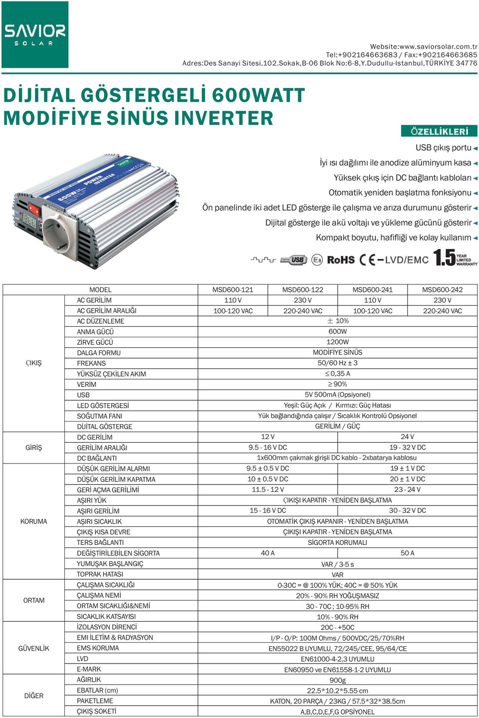 kablosu 20 ± 1 V DC 23-15 - 16 V DC 30-32 V DC 40 A 50 A / 3-5 s 900g 22.