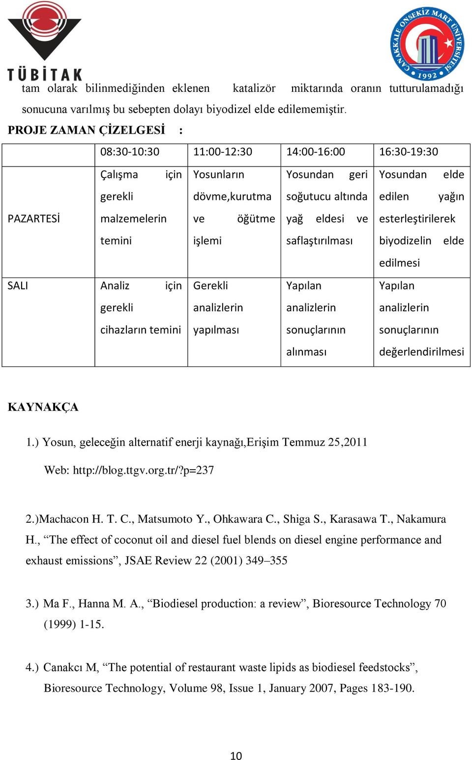 ve öğütme yağ eldesi ve esterleştirilerek temini işlemi saflaştırılması biyodizelin elde edilmesi SALI Analiz için Gerekli Yapılan Yapılan gerekli analizlerin analizlerin analizlerin cihazların