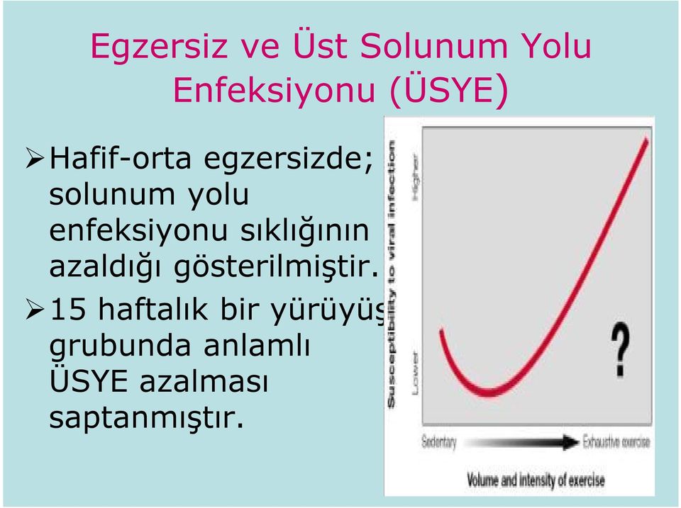 sıklığının azaldığı gösterilmiştir.