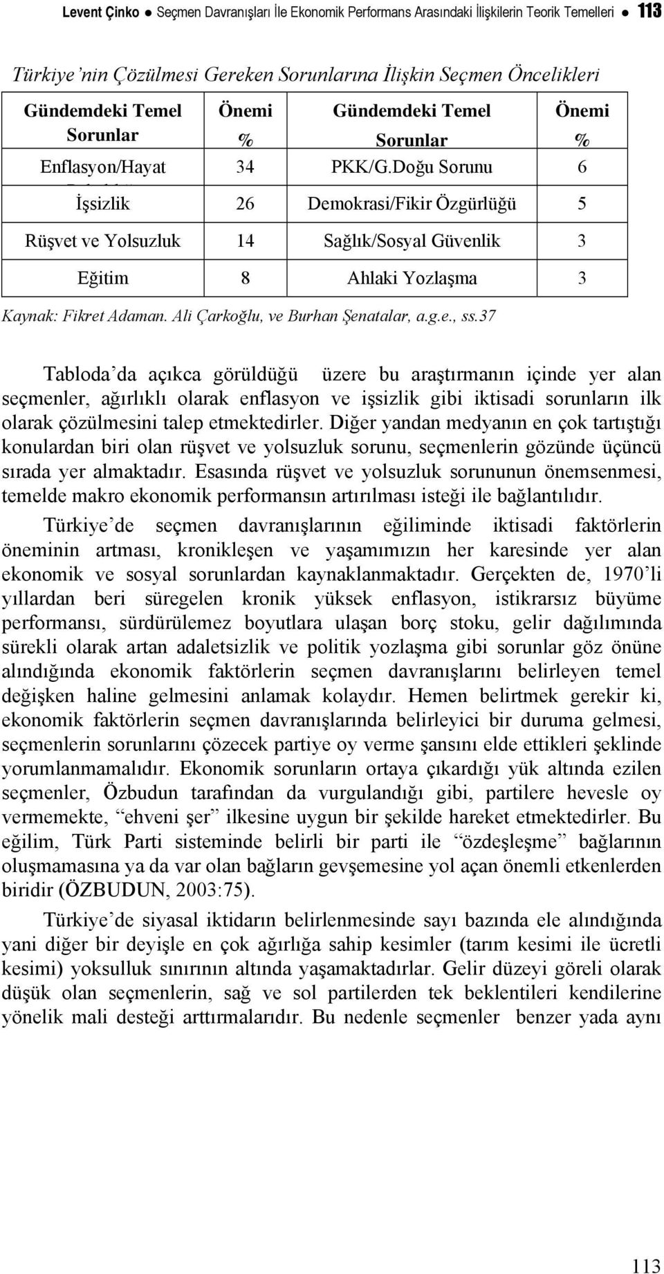 Doğu Sorunu 6 Phll ğ İşsizlik 26 Demokrasi/Fikir Özgürlüğü 5 Rüşvet ve Yolsuzluk 14 Sağlık/Sosyal Güvenlik 3 Eğitim 8 Ahlaki Yozlaşma 3 Kaynak: Fikret Adaman. Ali Çarkoğlu, ve Burhan Şenatalar, a.g.e., ss.