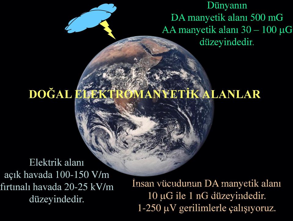 DOĞAL ELEKTROMANYETĠK ALANLAR Elektrik alanı açık havada 100-150 V/m