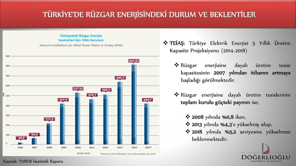 başladığı görülmektedir.