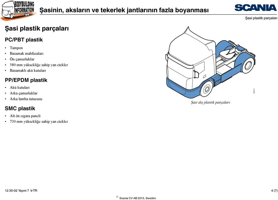 Akü kutuları Arka çamurluklar Arka lamba tutucusu SMC plastik Alt ön ızgara paneli 730 mm