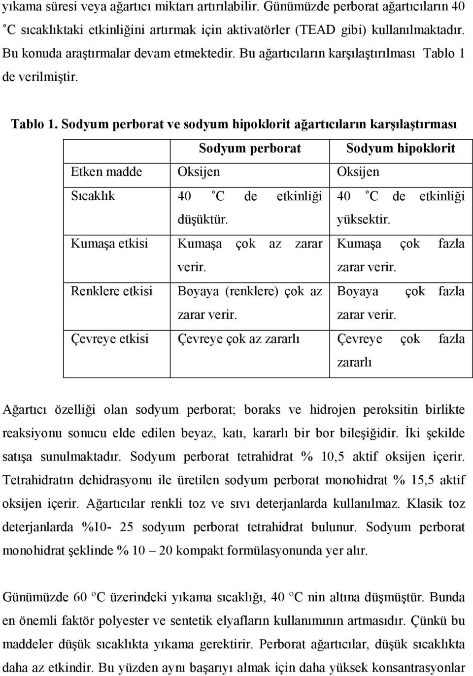 de verilmiştir. Tablo. Sodyum perborat ve sodyum hipoklorit ağartıcıların karşılaştırması Sodyum perborat Sodyum hipoklorit Etken madde Oksijen Oksijen Sıcaklık C de etkinliği C de etkinliği düşüktür.