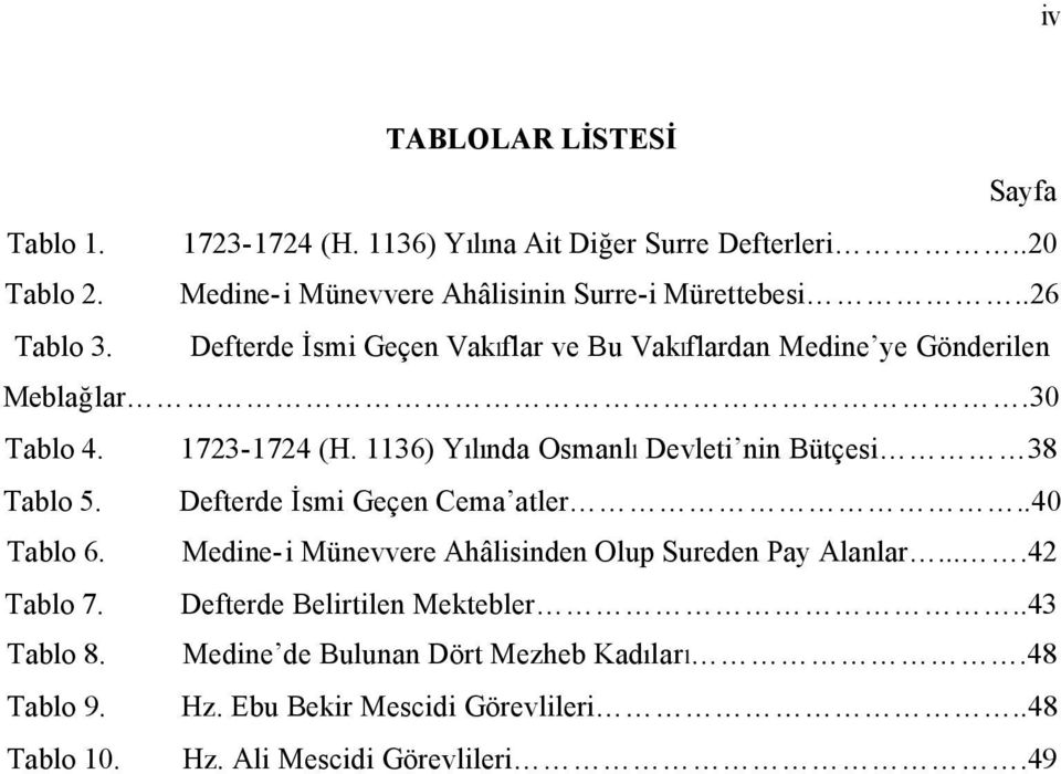 1136) Yılında Osmanlı Devleti nin Bütçesi 38 Tablo 5. Defterde İsmi Geçen Cema atler..40 Tablo 6.