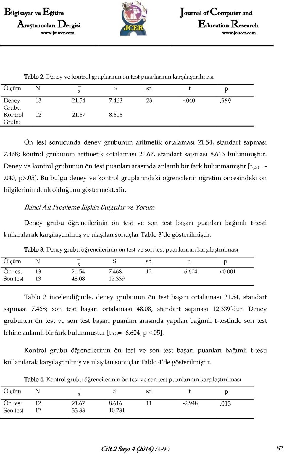 Deney ve kontrol grubunun ön test puanları arasında anlamlı bir fark bulunmamıştır [t (23)= -.040, p>.05].