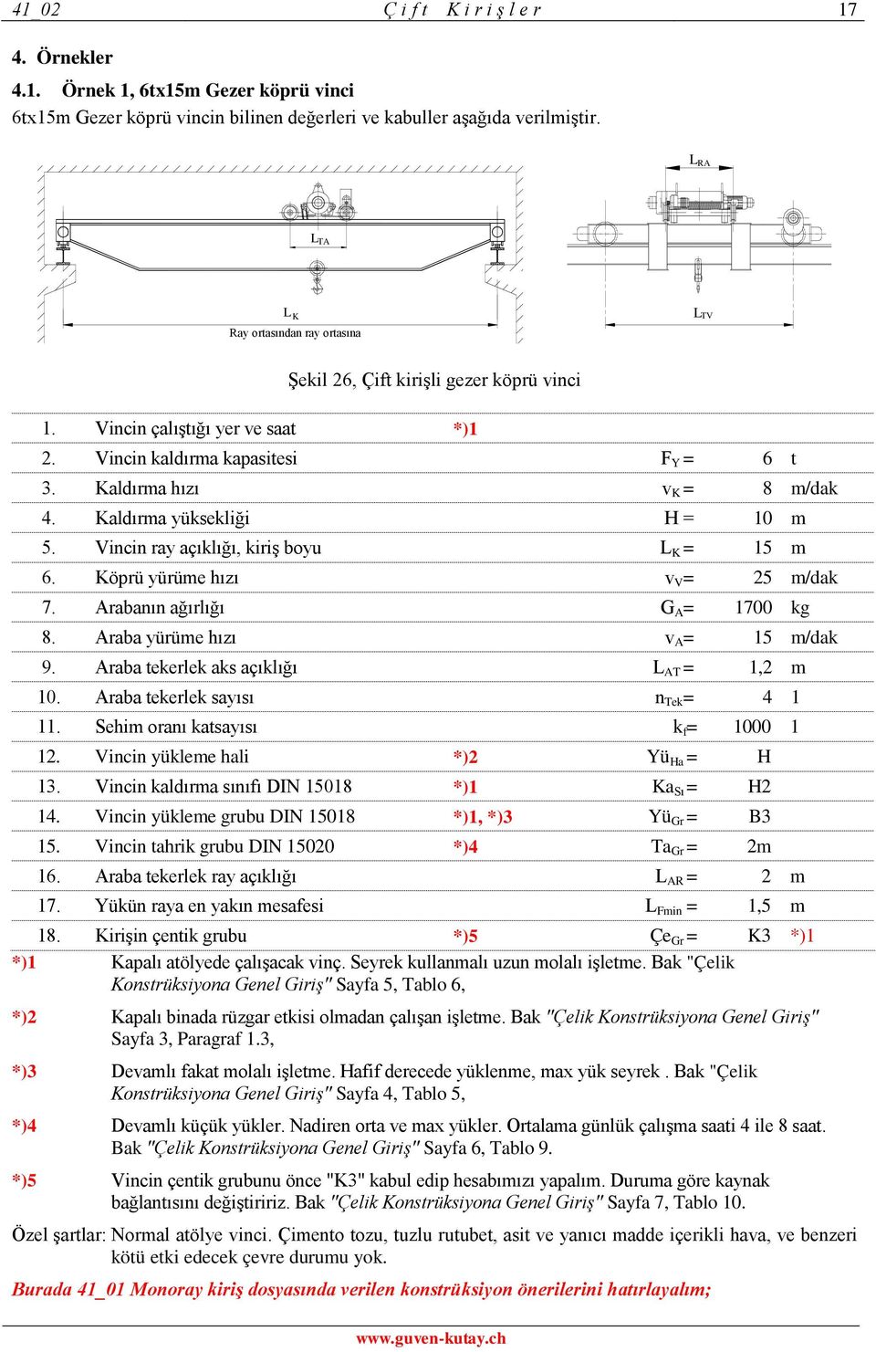 aldırma üksekliği H = 0 m 5. Vincin ra açıklığı, kiriş bou L = 5 m 6. öprü ürüme hıı v V = 5 m/dak 7. rabanın ağırlığı G = 700 kg 8. raba ürüme hıı v = 5 m/dak 9.