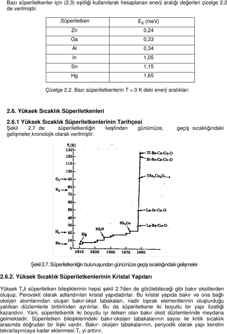 7 de süperiletkenliğin keşfinden günümüze, geçiş sıcaklığındaki gelişmeler,kronolojik olarak verilmiştir. Şekil 2.