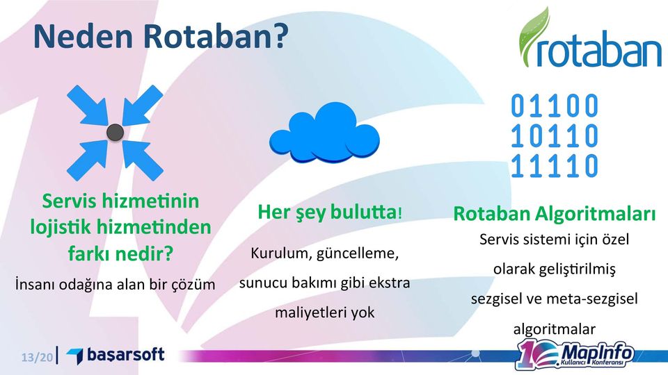 Kurulum, güncelleme, sunucu bakımı gibi ekstra maliyetleri yok Rotaban