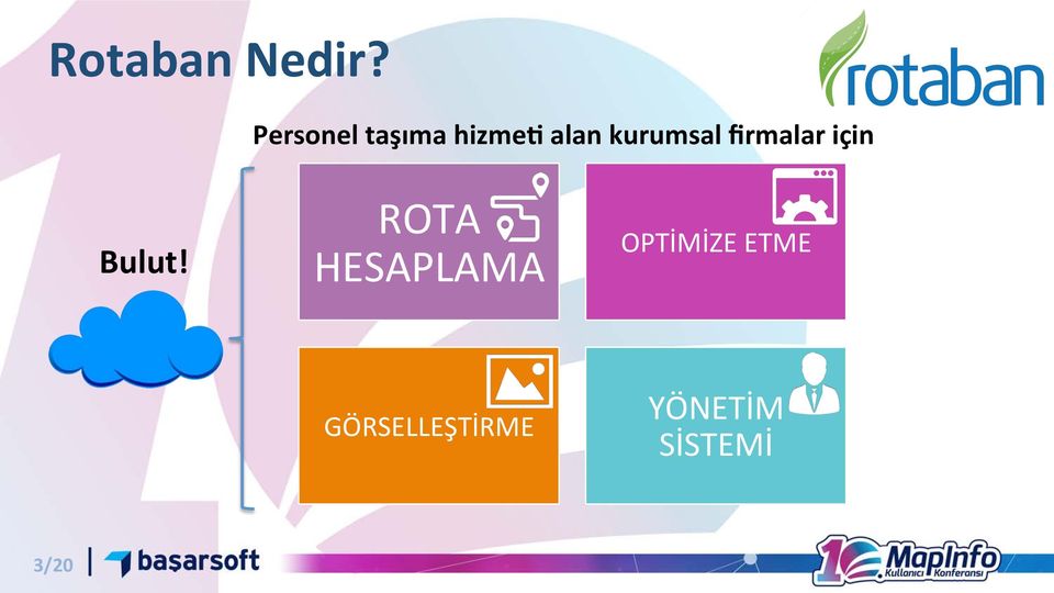 kurumsal firmalar için Bulut!