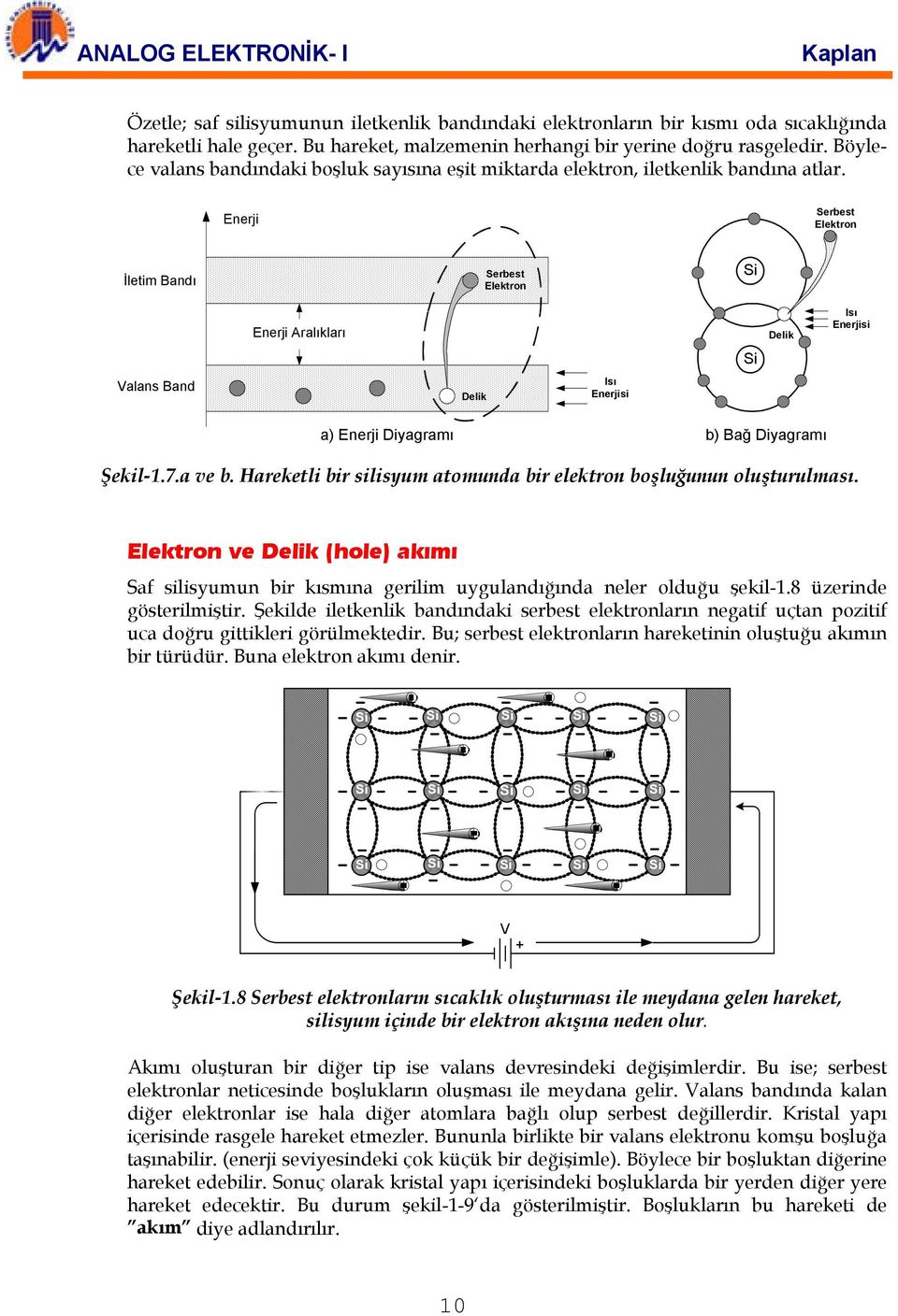 İletim andı alans and nerji Serbest lektron nerji Aralıkları Delik sı nerjisi Si Si Delik Serbest lektron sı nerjisi a) nerji Diyagramı b) ağ Diyagramı Şekil1.7.a ve b.