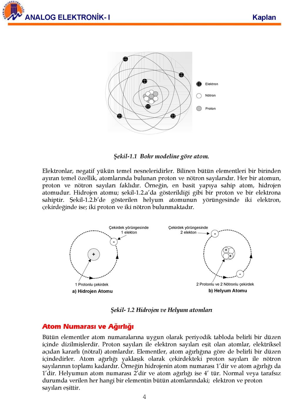 Örneğin, en basit yapıya sahip atom, hidrojen atomudur. Hidrojen atomu; şekil1.2.a da gösterildiği gibi bir proton ve bir elektrona sahiptir. Şekil1.2.b de gösterilen helyum atomunun yörüngesinde iki elektron, çekirdeğinde ise; iki proton ve iki nötron bulunmaktadır.