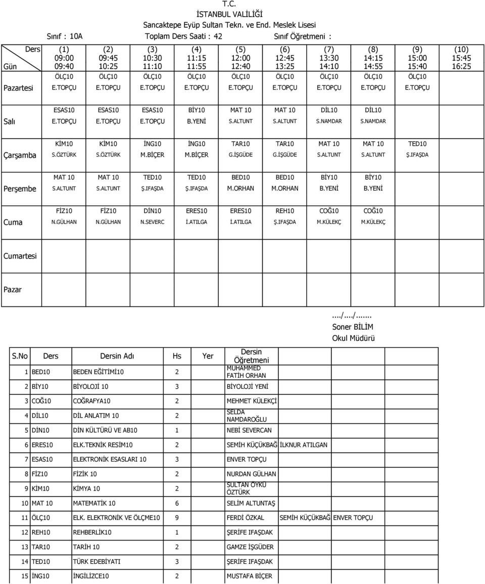 IFAŞDA MAT 10 MAT 10 TED10 TED10 BED10 BED10 BİY10 BİY10 S.ALTUNT S.ALTUNT Ş.IFAŞDA Ş.IFAŞDA M.ORHAN M.ORHAN B.YENİ B.YENİ FİZ10 FİZ10 DİN10 ERES10 ERES10 REH10 COĞ10 COĞ10 N.GÜLHAN N.GÜLHAN N.SEVERC İ.
