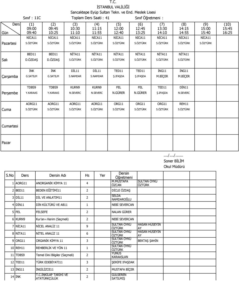 BİÇER TDBS9 TDBS9 KURN9 KURN9 FEL FEL TED11 DİN11 Y.KARAAS Y.KARAAS N.SEVERC N.SEVERC N.GÜRER N.GÜRER Ş.IFAŞDA N.SEVERC AORG11 AORG11 AORG11 AORG11 ORG11 ORG11 ORG11 REH11 S.ÖZTÜRK S.