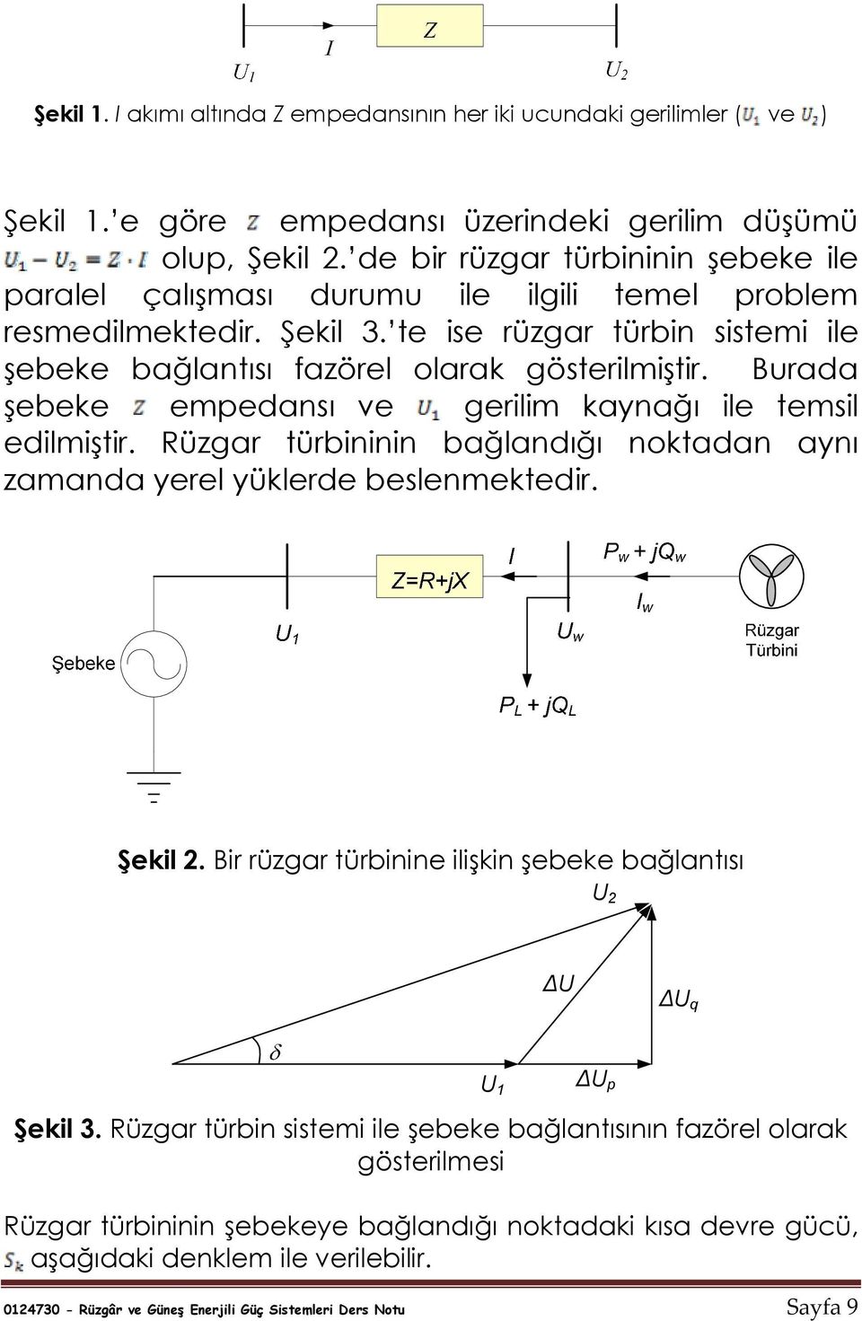 Burada şebeke empedansı ve gerilim kaynağı ile temsil edilmiştir. Rüzgar türbininin bağlandığı noktadan aynı zamanda yerel yüklerde beslenmektedir. Şekil 2.