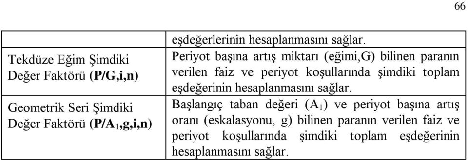 Periyot başına artış miktarı (eğimi,g) bilinen paranın verilen faiz ve periyot koşullarında şimdiki toplam