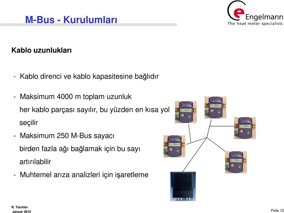 kısa yol seçilir - Maksimum 250 M-Bus sayacı birden fazla ağı bağlamak