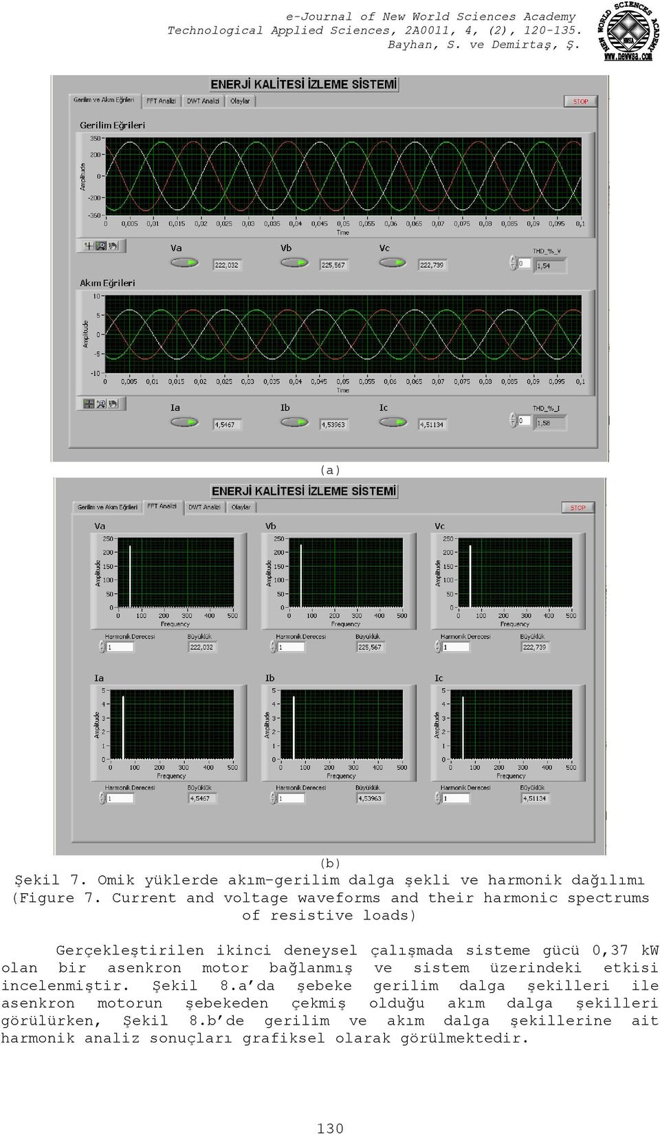 0,37 kw olan bir asenkron motor bağlanmış ve sistem üzerindeki etkisi incelenmiştir. Şekil 8.