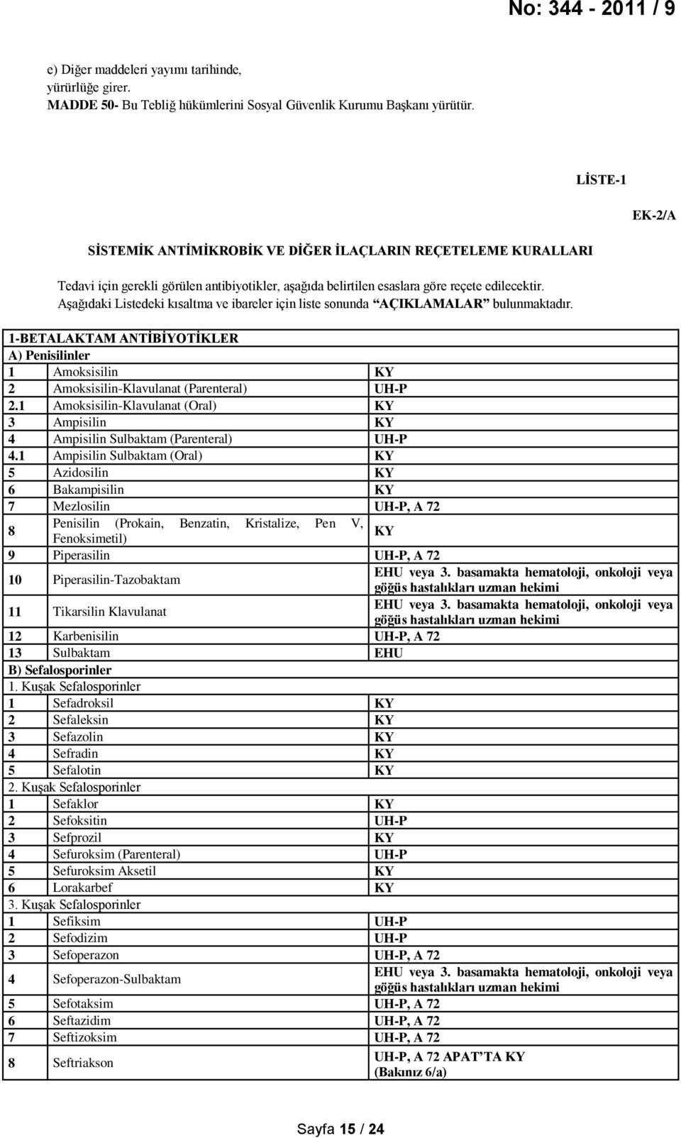 Aşağıdaki Listedeki kısaltma ve ibareler için liste sonunda AÇIKLAMALAR bulunmaktadır. 1-BETALAKTAM ANTİBİYOTİKLER A) Penisilinler 1 Amoksisilin KY 2 Amoksisilin-Klavulanat (Parenteral) UH-P 2.