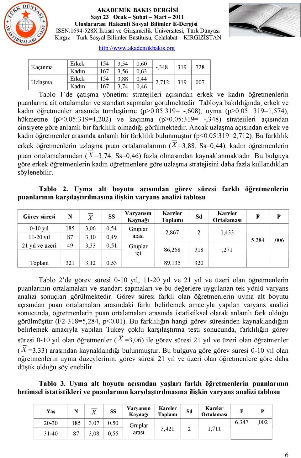 05: 319=1,574), hükmetme (p>0.05:319=1,202) ve kaçınma (p>0.05:319= -,348) stratejileri açısından cinsiyete göre anlamlı bir farklılık olmadığı görülmektedir.