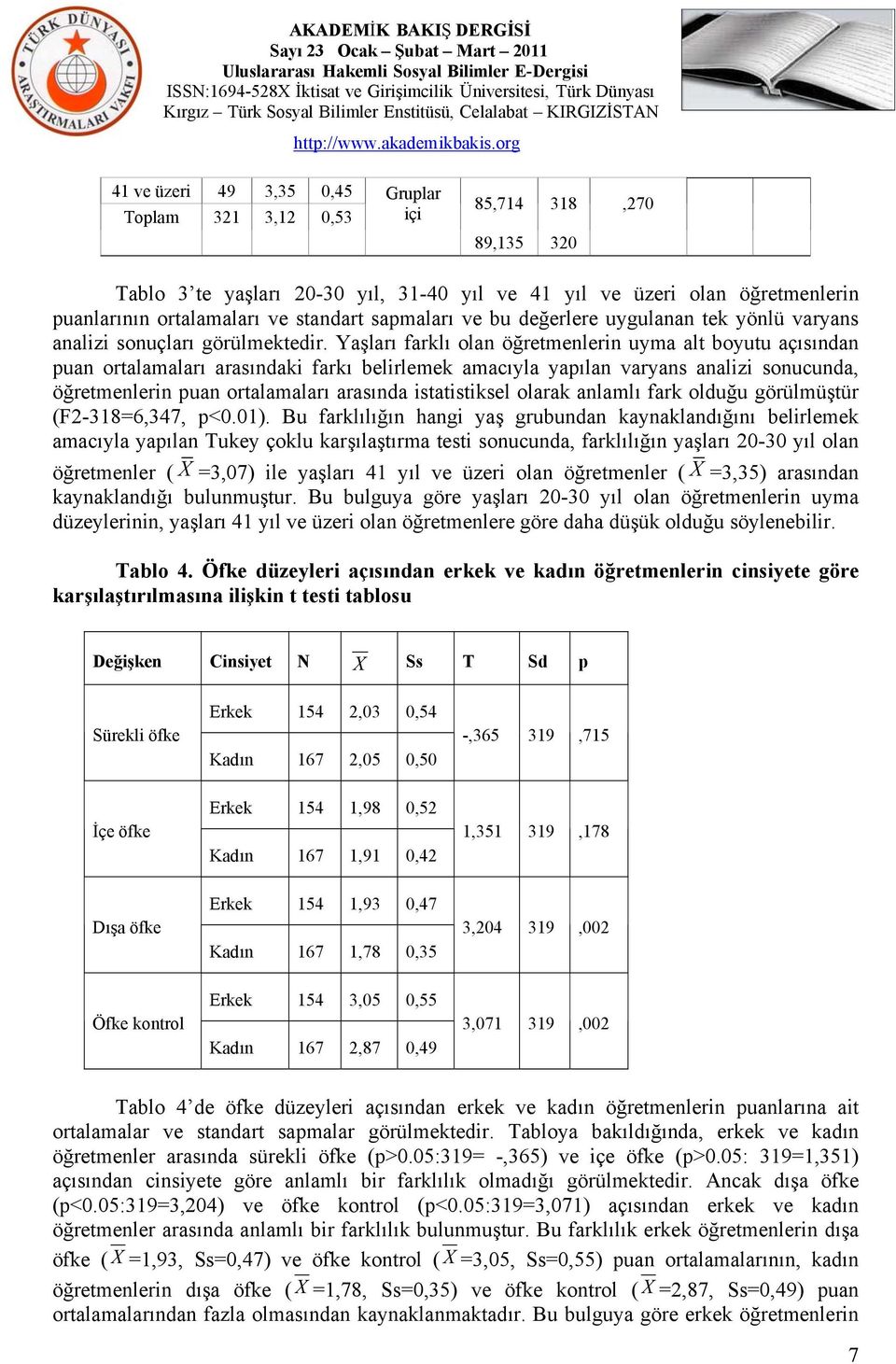 Yaşları farklı olan öğretmenlerin uyma alt boyutu açısından puan ortalamaları arasındaki farkı belirlemek amacıyla yapılan varyans analizi sonucunda, öğretmenlerin puan ortalamaları arasında