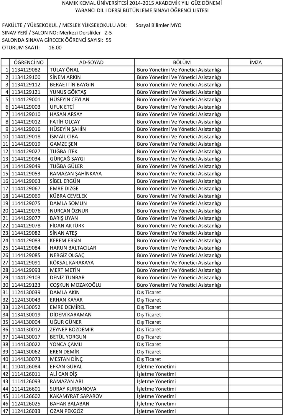 Yönetici Asistanlığı 6 1144129003 UFUK ETCİ Büro Yönetimi Ve Yönetici Asistanlığı 7 1144129010 HASAN ARSAY Büro Yönetimi Ve Yönetici Asistanlığı 8 1144129012 FATİH OLCAY Büro Yönetimi Ve Yönetici