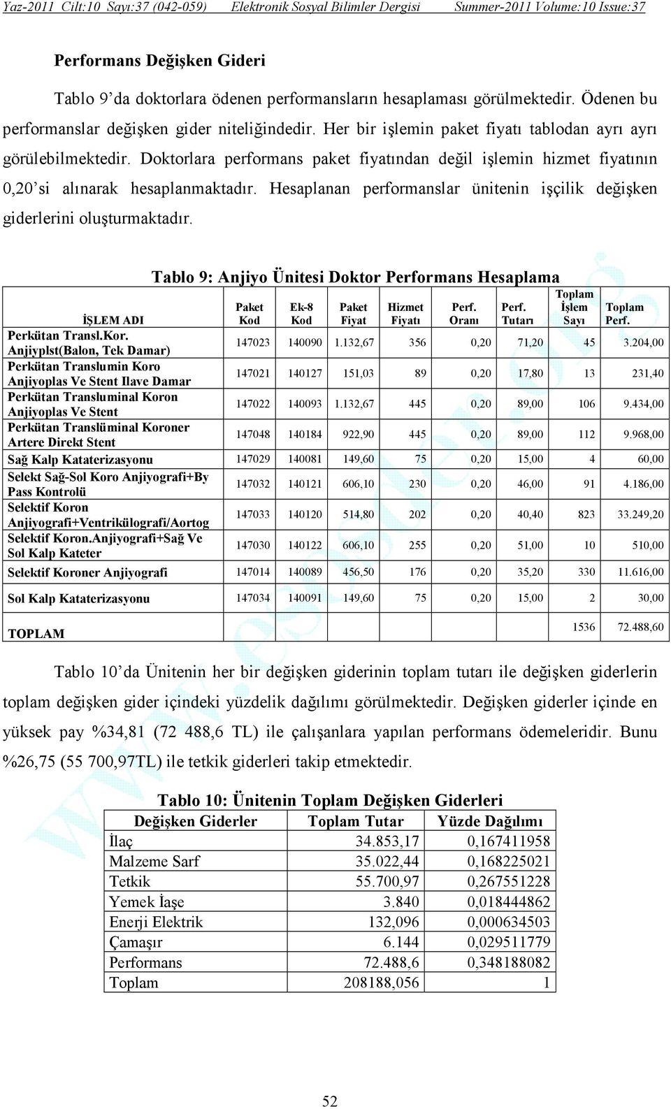 Hesaplanan performanslar ünitenin işçilik değişken giderlerini oluşturmaktadır.