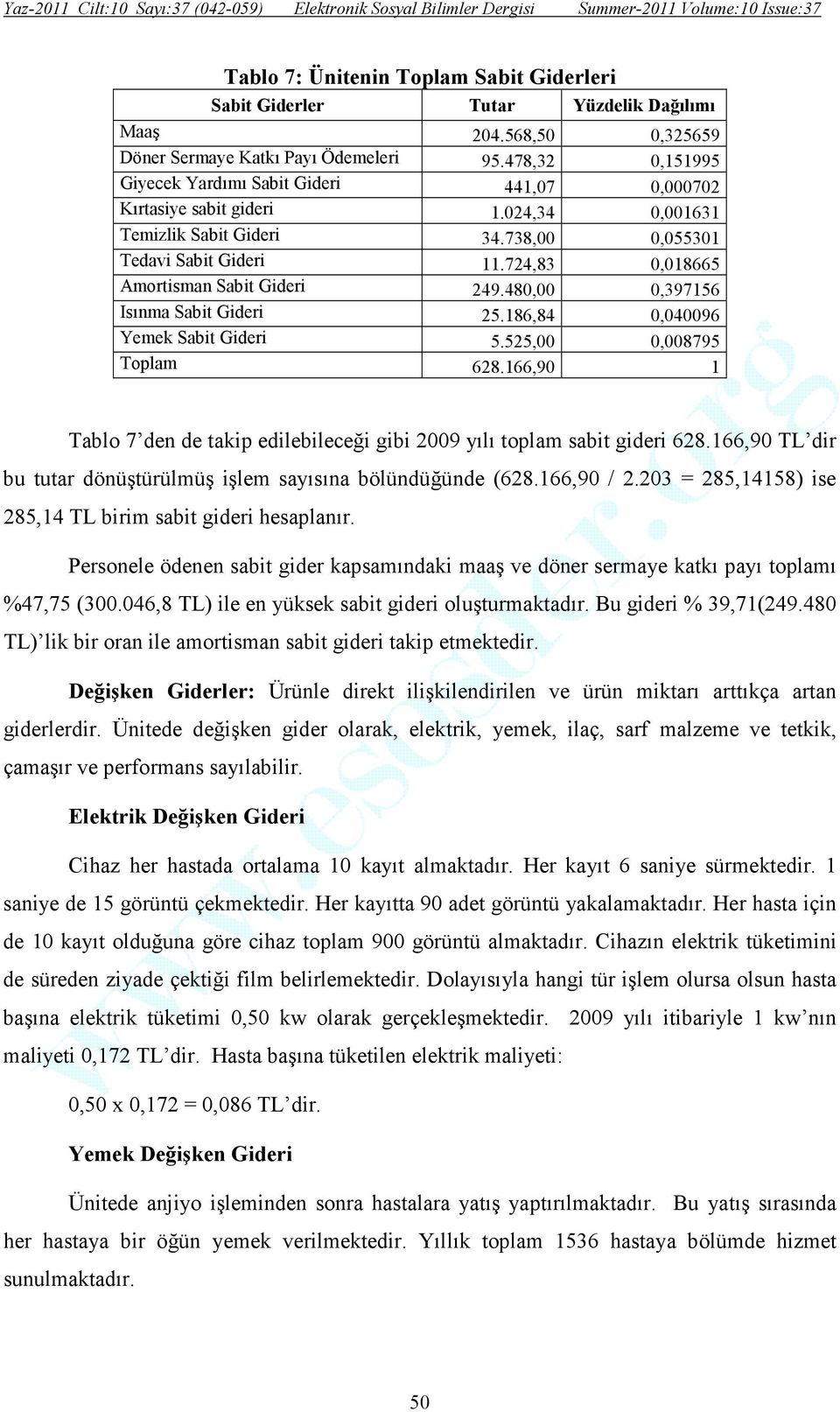 724,83 0,018665 Amortisman Sabit Gideri 249.480,00 0,397156 Isınma Sabit Gideri 25.186,84 0,040096 Yemek Sabit Gideri 5.525,00 0,008795 628.