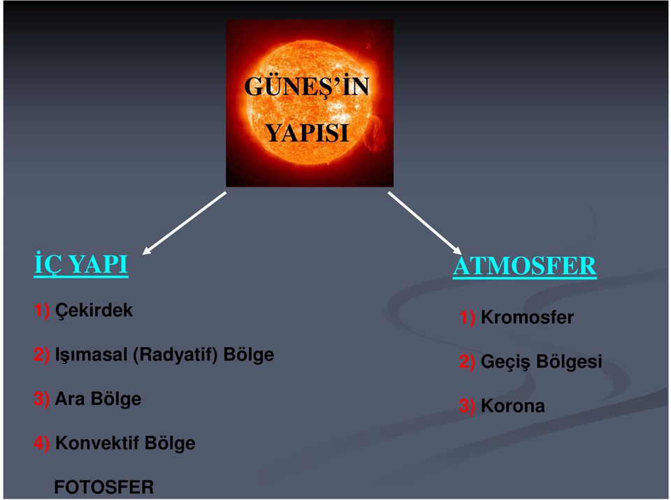 ATMOSFER 1) Kromosfer 2) Geçiş Bölgesi