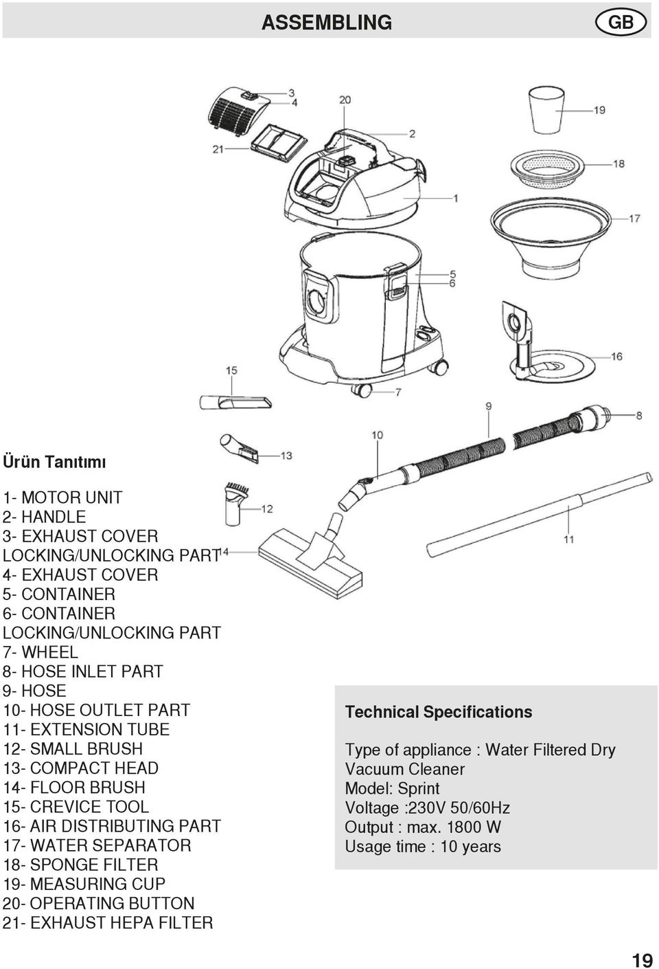 BRUSH 15- CREVICE TOOL 16- AIR DISTRIBUTING PART 17- WATER SEPARATOR 18- SPONGE FILTER 19- MEASURING CUP 20- OPERATING BUTTON 21- EXHAUST HEPA