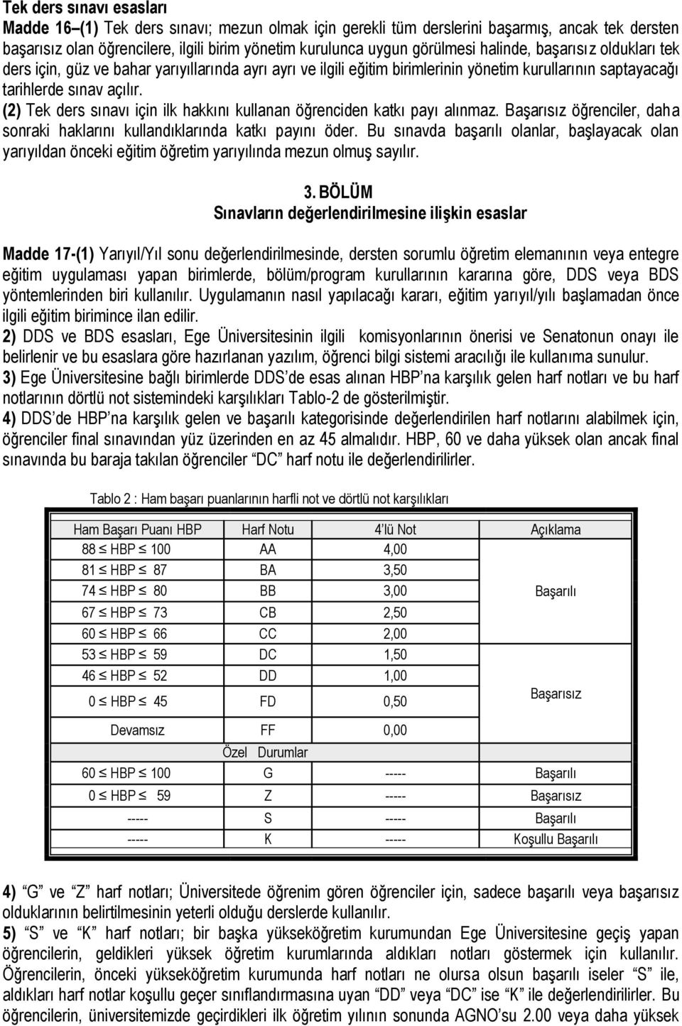 (2) Tek ders sınavı için ilk hakkını kullanan öğrenciden katkı payı alınmaz. Başarısız öğrenciler, daha sonraki haklarını kullandıklarında katkı payını öder.