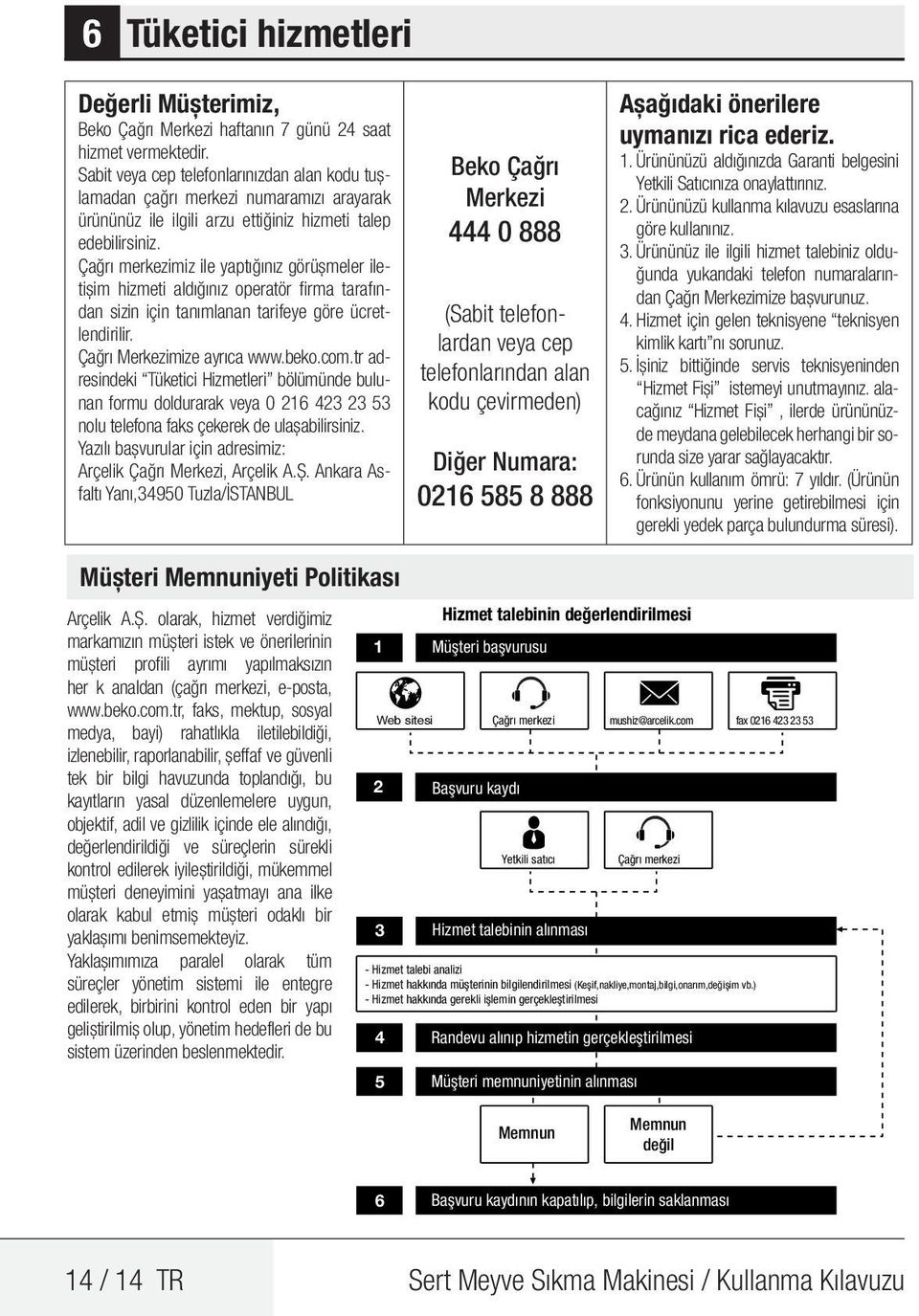 Çağrı merkezimiz ile yaptığınız görüşmeler iletişim hizmeti aldığınız operatör firma tarafından sizin için tanımlanan tarifeye göre ücretlendirilir. Çağrı Merkezimize ayrıca www.beko.com.