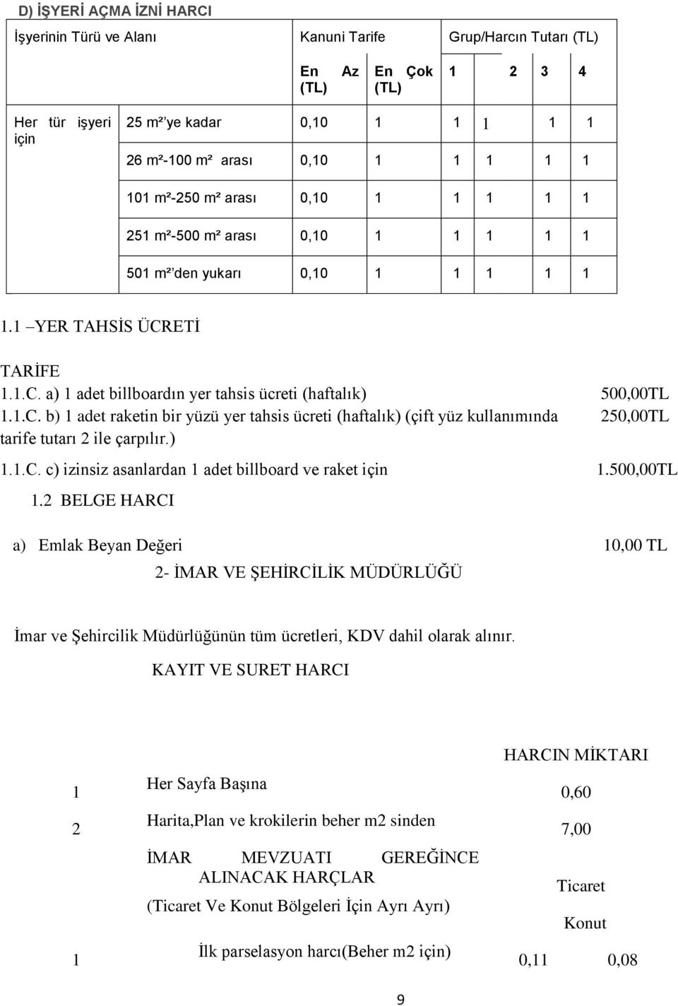 ETİ TARİFE 1.1.C. a) 1 adet billboardın yer tahsis ücreti (haftalık) 1.1.C. b) 1 adet raketin bir yüzü yer tahsis ücreti (haftalık) (çift yüz kullanımında tarife tutarı 2 ile çarpılır.) 1.1.C. c) izinsiz asanlardan 1 adet billboard ve raket için 1.