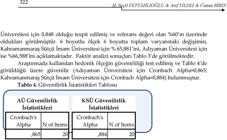 Faktör analizi sonuçları Tablo 3 de görülmektedir.