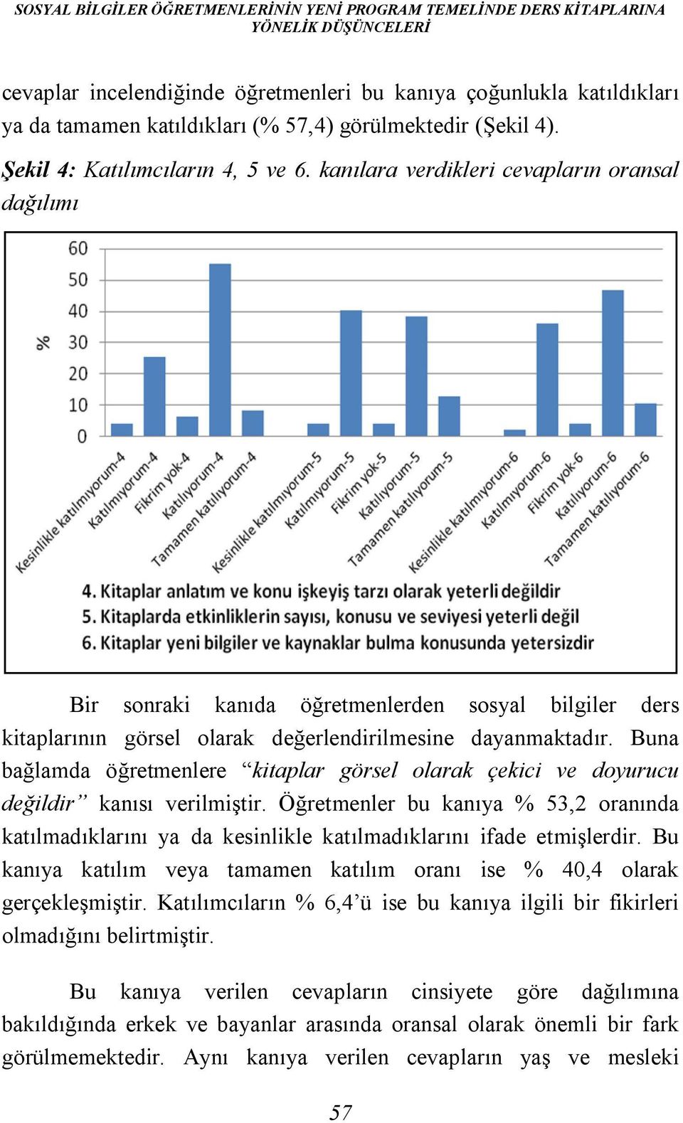 kanılara verdikleri cevapların oransal dağılımı Bir sonraki kanıda öğretmenlerden sosyal bilgiler ders kitaplarının görsel olarak değerlendirilmesine dayanmaktadır.