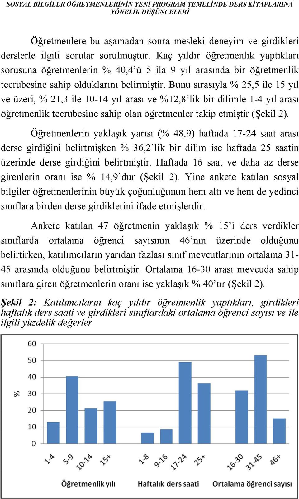 Bunu sırasıyla % 25,5 ile 15 yıl ve üzeri, % 21,3 ile 10-14 yıl arası ve %12,8 lik bir dilimle 1-4 yıl arası öğretmenlik tecrübesine sahip olan öğretmenler takip etmiştir (Şekil 2).