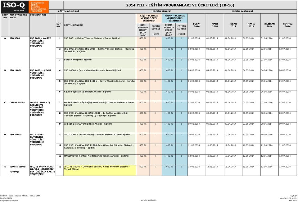 2 ISO 19011' e Göre ISO 9001 Kalite Yönetim Sistemi - KuruluĢ Ġçi Tetkikçi - KĠġĠ - BAZINDA YERĠNDE ÖZEL EĞĠTĠMLER EĞĠTĠM TÜRLERĠ FĠRMA - BAZINDA YERĠNDE ÖZEL EĞĠTĠMLER EĞĠTĠM SÜRESĠ (Gün) ġubat MART