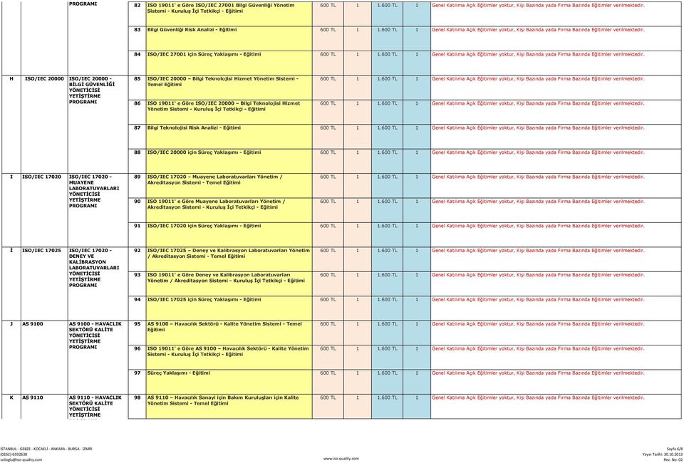 Sistemi - KuruluĢ Ġçi Tetkikçi - 87 Bilgi Teknolojisi Risk Analizi - 88 ISO/IEC 20000 için Süreç YaklaĢımı - I ISO/IEC 17020 ISO/IEC 17020 - MUAYENE LABORATUVARLARI 89 ISO/IEC 17020 Muayene