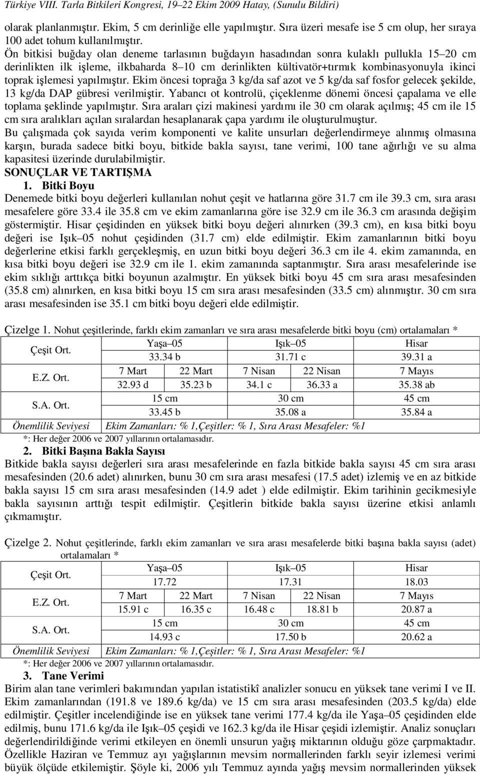 işlemesi yapılmıştır. Ekim öncesi toprağa 3 kg/da saf azot ve 5 kg/da saf fosfor gelecek şekilde, 13 kg/da DAP gübresi verilmiştir.