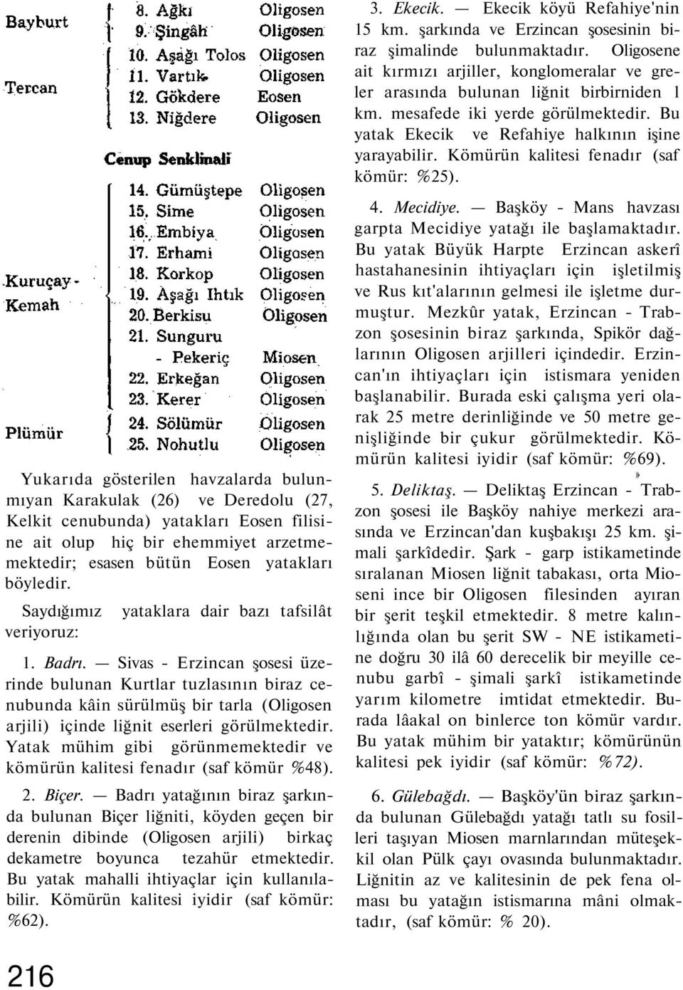 Sivas - Erzincan şosesi üzerinde bulunan Kurtlar tuzlasının biraz cenubunda kâin sürülmüş bir tarla (Oligosen arjili) içinde liğnit eserleri görülmektedir.