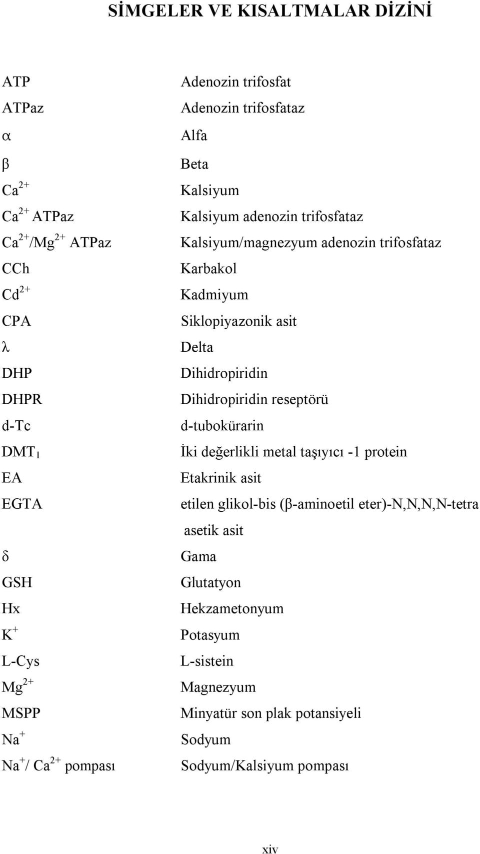 Kadmiyum Siklopiyazonik asit Delta Dihidropiridin Dihidropiridin reseptörü d-tubokürarin İki değerlikli metal taşıyıcı -1 protein Etakrinik asit etilen glikol-bis