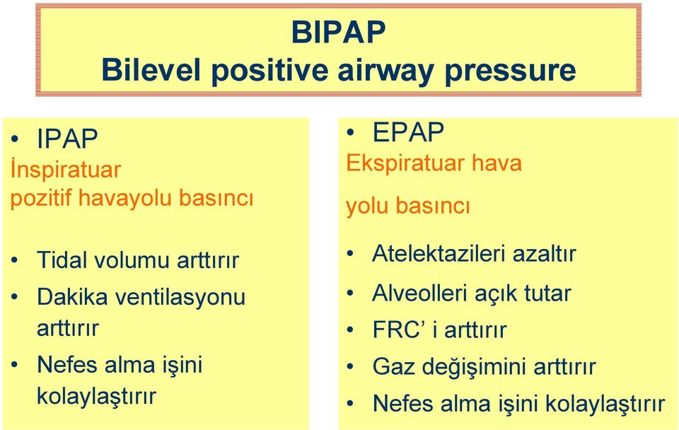 kolaylaştırır EPAP Ekspiratuar hava yolu basıncı Atelektazileri azaltır
