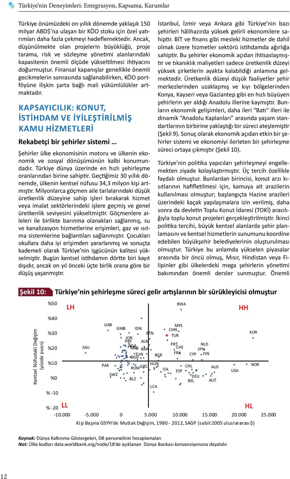 Finansal kapanışlar genellikle önemli gecikmelerin sonrasında sağlanabilirken, KÖO portföyüne ilişkin şarta bağlı mali yükümlülükler artmaktadır.