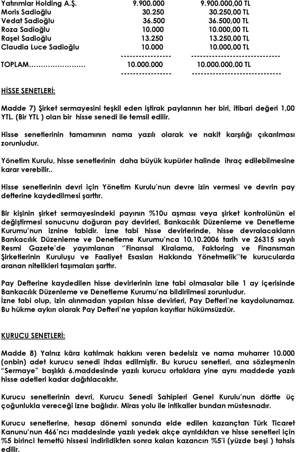 10.000,00 TL ----------------- ------------------------------ TOPLAM 10.000.000 10.000.000,00 TL ----------------- ------------------------------ HİSSE SENETLERİ: Madde 7) Şirket sermayesini teşkil eden iştirak paylarının her biri, itibari değeri 1,00 YTL.